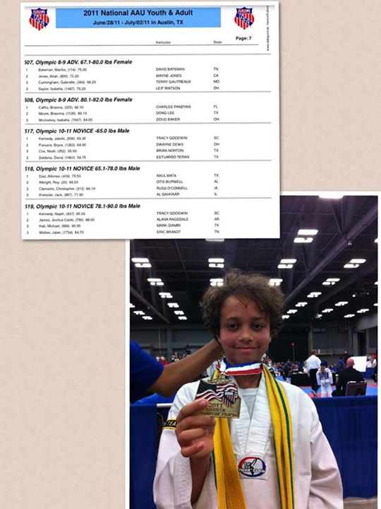 Fundraiser by Elnora Ellie Scurry Kennedy Help my Ninjas get to AAU